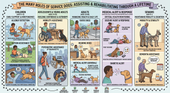 illustration of the many roles of service dogs throughout a lifetime