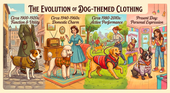 history of dog lover fashion over time